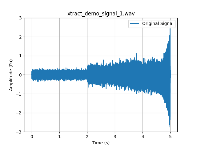 xtract_demo_signal_1.wav