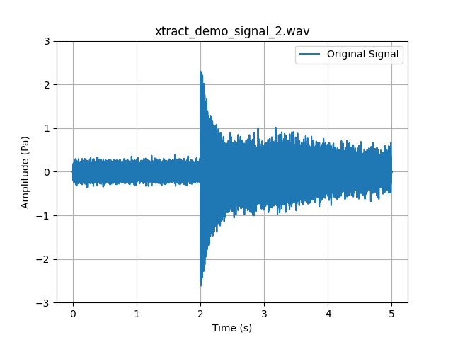 xtract_demo_signal_2.wav